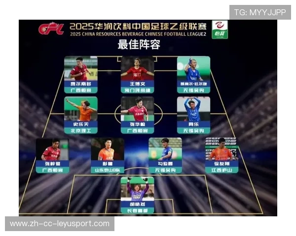 中超最佳阵容公布：谁被低估谁被高估？