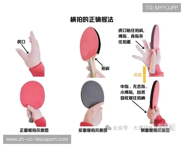 乒乓直拍反手控球稳准——塑造稳准的控球能力的系统之路